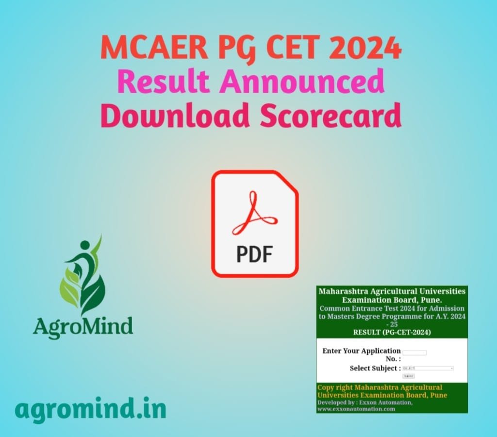 MCAER PG CET 2024 Result Declared How to Download Scorecard